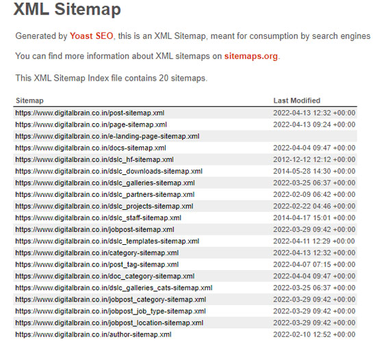 DBM XML sitemap