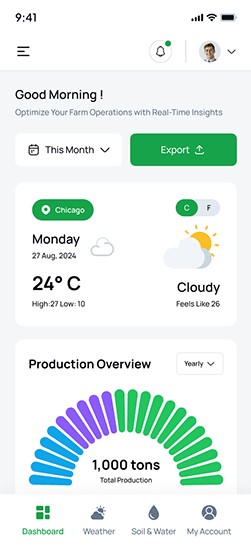 EasyFarmer: Farm Management System App Development Company